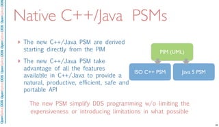 OpenSpliceDDSOpenSpliceDDOpenSpliceDDSOpenSpliceDDSOpenSpliceDDS
Native C++/Java PSMs
‣ The new C++/Java PSM are derived
starting directly from the PIM
‣ The new C++/Java PSM take
advantage of all the features
available in C++/Java to provide a
natural, productive, efficient, safe and
portable API
PIM (UML)
ISO C++ PSM
The new PSM simplify DDS programming w/o limiting the
expensiveness or introducing limitations in what possible
Java 5 PSM
26
 