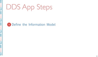 OpenSpliceDDSOpenSpliceDDOpenSpliceDDSOpenSpliceDDSOpenSpliceDDS
DDS App Steps
1. Define the Information Model1
30
 