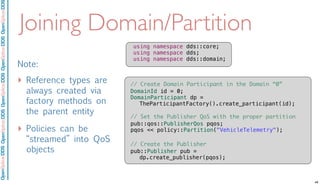 OpenSpliceDDSOpenSpliceDDOpenSpliceDDSOpenSpliceDDSOpenSpliceDDS
Joining Domain/Partition
Note:
‣ Reference types are
always created via
factory methods on
the parent entity
‣ Policies can be
“streamed” into QoS
objects
// Create Domain Participant in the Domain “0”
DomainId id = 0;
DomainParticipant dp =
TheParticipantFactory().create_participant(id);
// Set the Publisher QoS with the proper partition
pub::qos::PublisherQos pqos;
pqos << policy::Partition("VehicleTelemetry");
// Create the Publisher
pub::Publisher pub =
dp.create_publisher(pqos);
using namespace dds::core;
using namespace dds;
using namespace dds::domain;
48
 