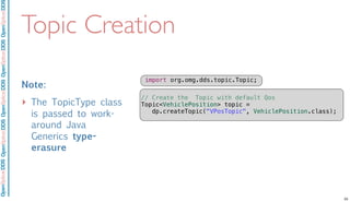OpenSpliceDDSOpenSpliceDDOpenSpliceDDSOpenSpliceDDSOpenSpliceDDS
Topic Creation
Note:
‣ The TopicType class
is passed to work-
around Java
Generics type-
erasure
import org.omg.dds.topic.Topic;
// Create the Topic with default Qos
Topic<VehiclePosition> topic =
dp.createTopic("VPosTopic", VehiclePosition.class);
55
 