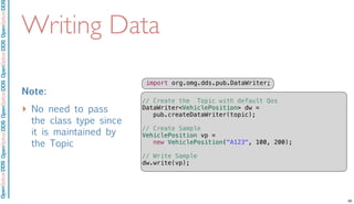 OpenSpliceDDSOpenSpliceDDOpenSpliceDDSOpenSpliceDDSOpenSpliceDDS
Writing Data
Note:
‣ No need to pass
the class type since
it is maintained by
the Topic
import org.omg.dds.pub.DataWriter;
// Create the Topic with default Qos
DataWriter<VehiclePosition> dw =
pub.createDataWriter(topic);
// Create Sample
VehiclePosition vp =
new VehiclePosition("A123", 100, 200);
// Write Sample
dw.write(vp);
60
 