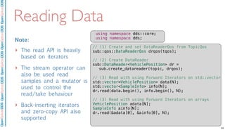 OpenSpliceDDSOpenSpliceDDOpenSpliceDDSOpenSpliceDDSOpenSpliceDDS
Reading Data
Note:
‣ The read API is heavily
based on iterators
‣ The stream operator can
also be used read
samples and a mutator is
used to control the
read/take behaviour
‣ Back-inserting iterators
and zero-copy API also
supported
// (1) Create and set DataReaderQos from TopicQos
sub::qos::DataReaderQos drqos(tqos);
// (2) Create DataReader
sub::DataReader<VehiclePosition> dr =
sub.create_datareader(topic, drqos);
// (3) Read with using Forward Iterators on std::vector
std::vector<VehiclePosition> data(N);
std::vector<SampleInfo> info(N);
dr.read(data.begin(), info.begin(), N);
// (3) Read with using Forward Iterators on arrays
VehiclePosition adata[N];
SampleInfo ainfo[N];
dr.read(&adata[0], &ainfo[0], N);
using namespace dds::core;
using namespace dds;
63
 