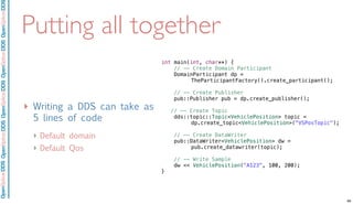 OpenSpliceDDSOpenSpliceDDOpenSpliceDDSOpenSpliceDDSOpenSpliceDDS
Putting all together
int main(int, char**) {
// -- Create Domain Participant
DomainParticipant dp =
! ! TheParticipantFactory().create_participant();
// -- Create Publisher
pub::Publisher pub = dp.create_publisher();
// -- Create Topic
dds::topic::Topic<VehiclePosition> topic =
! ! dp.create_topic<VehiclePosition>("VSPosTopic");
// -- Create DataWriter
pub::DataWriter<VehiclePosition> dw =
! ! ! pub.create_datawriter(topic);
// -- Write Sample
dw << VehiclePosition("A123", 100, 200);
}
‣ Writing a DDS can take as
5 lines of code
‣ Default domain
‣ Default Qos
66
 