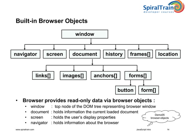 Intro JavaScript | PPT