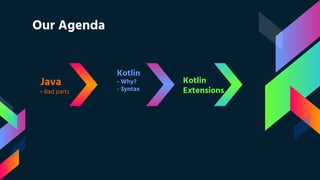Our Agenda
Java
- Bad parts
Kotlin
- Why?
- Syntax
Kotlin
Extensions
 