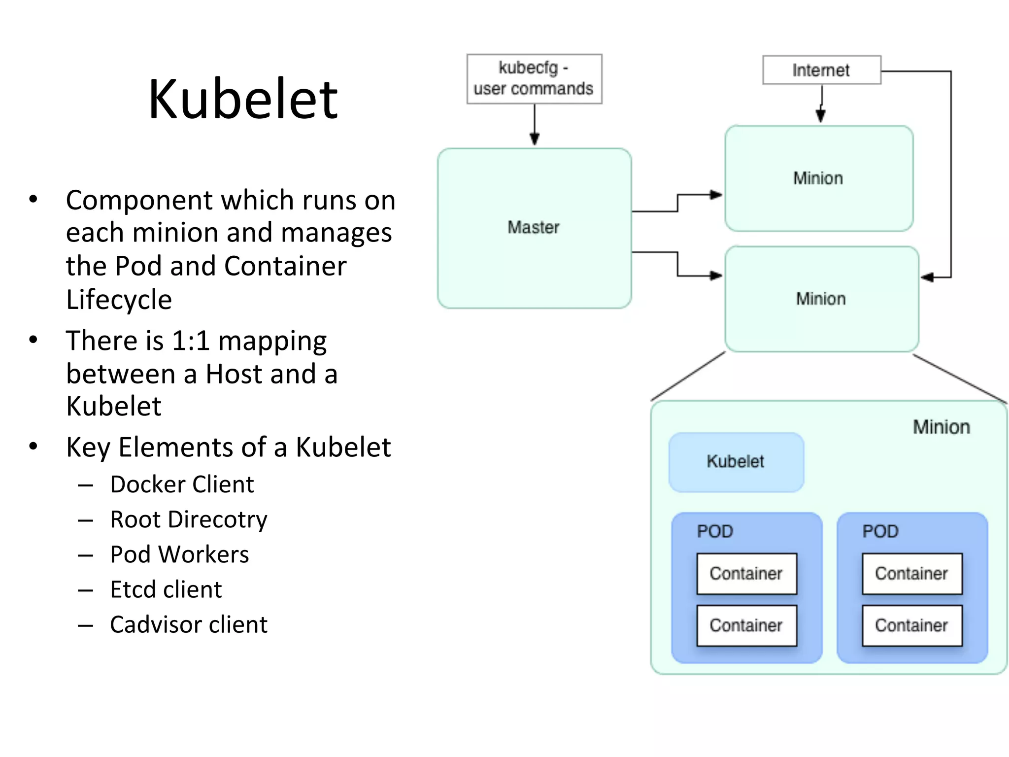 Service
• A service defines a TCP or UDP port reservation.
• Provides a way for applications running in containers to
connect to each other without requiring that each one
be configured with the end-point IP addresses.
• Allows for abstracted configuration and for mobility
and load balancing of the providing containers.
• When a Kubernetes service, the service providers will
be labeled to receive traffic and the service consumers
will be given the access information in the environment
so that they can reach the providers.
 