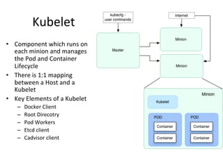 Service
• A service defines a TCP or UDP port reservation.
• Provides a way for applications running in containers to
connect to each other without requiring that each one
be configured with the end-point IP addresses.
• Allows for abstracted configuration and for mobility
and load balancing of the providing containers.
• When a Kubernetes service, the service providers will
be labeled to receive traffic and the service consumers
will be given the access information in the environment
so that they can reach the providers.
 
