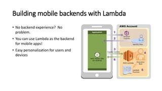 Building mobile backends with Lambda
• No backend experience? No
problem.
• You can use Lambda as the backend
for mobile a...