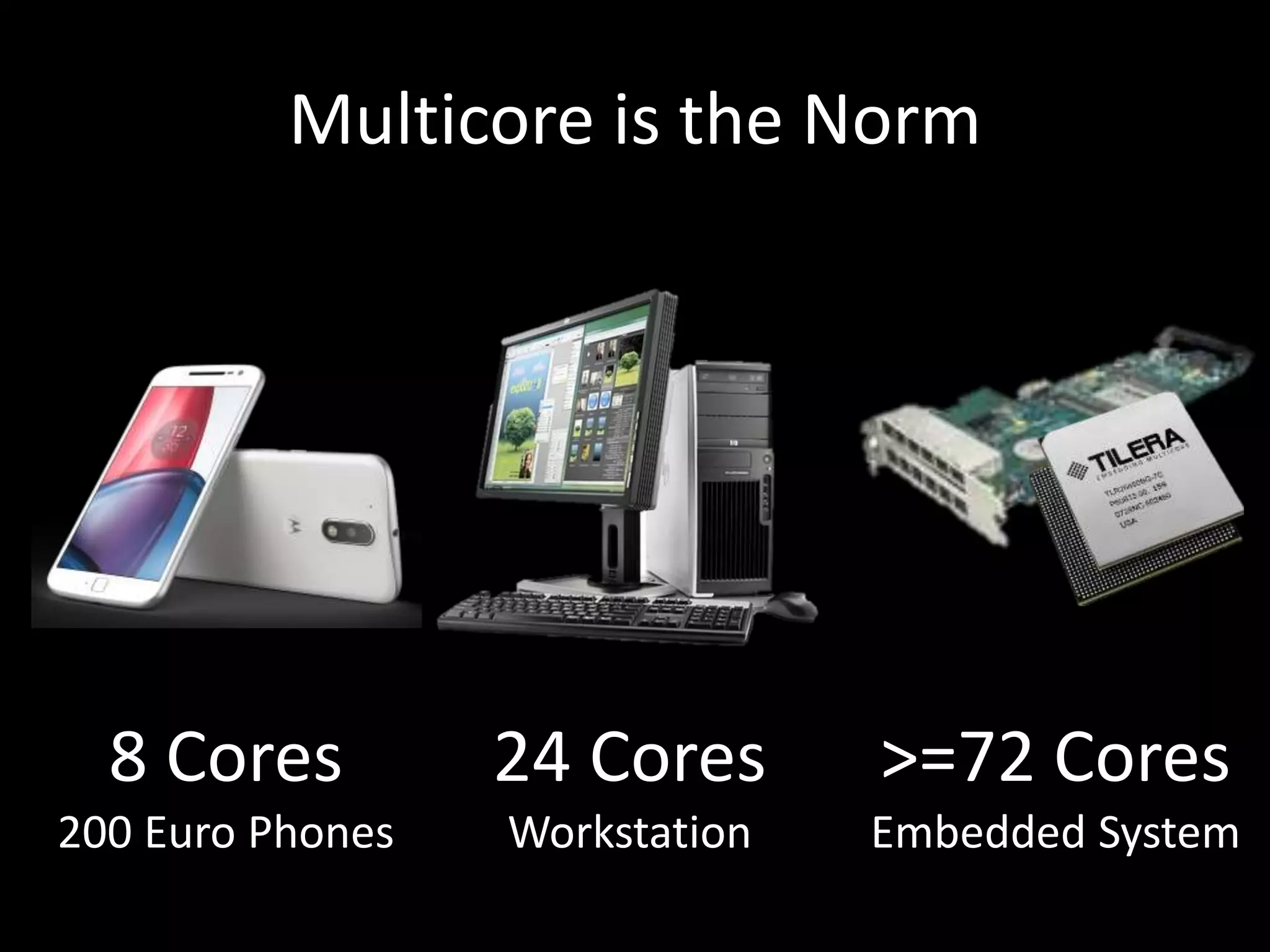 Multicore is the Norm
8 Cores
200 Euro Phones
24 Cores
Workstation
>=72 Cores
Embedded System
 