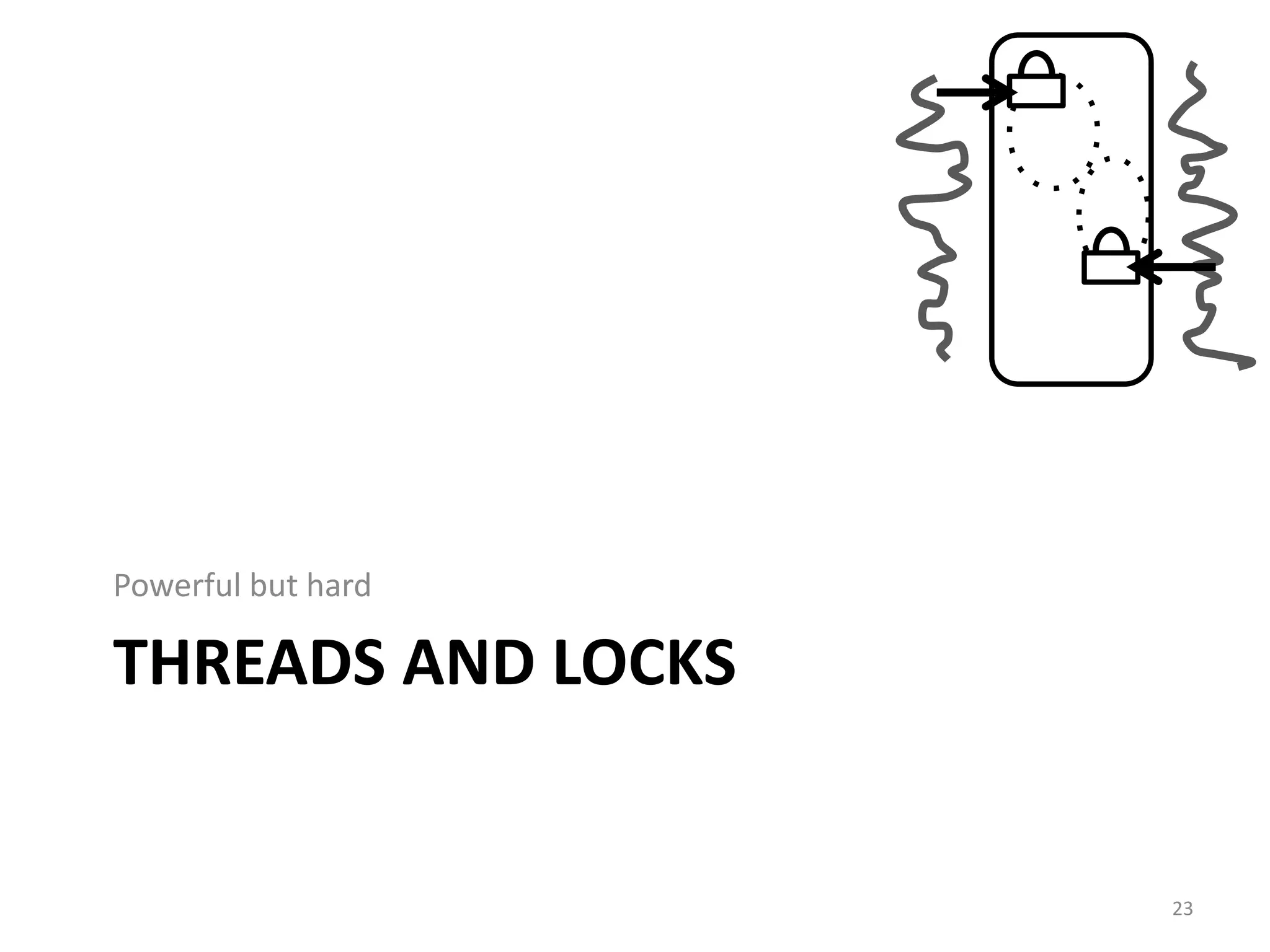THREADS AND LOCKS
Powerful but hard
23
 