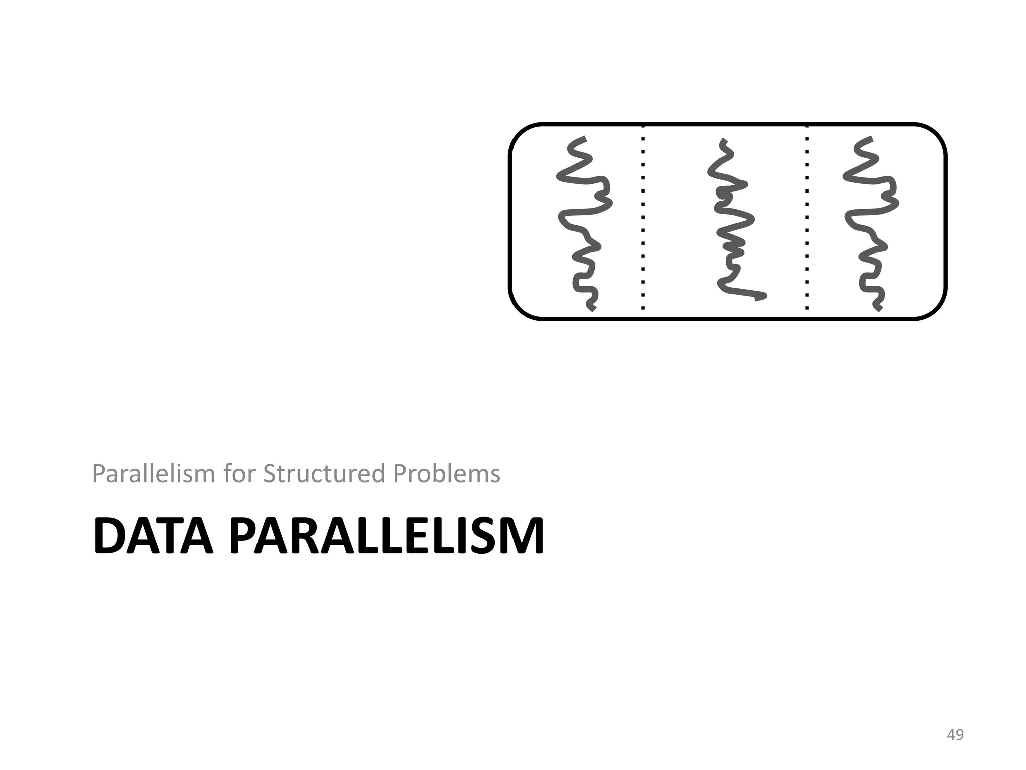 DATA PARALLELISM
Parallelism for Structured Problems
49
 
