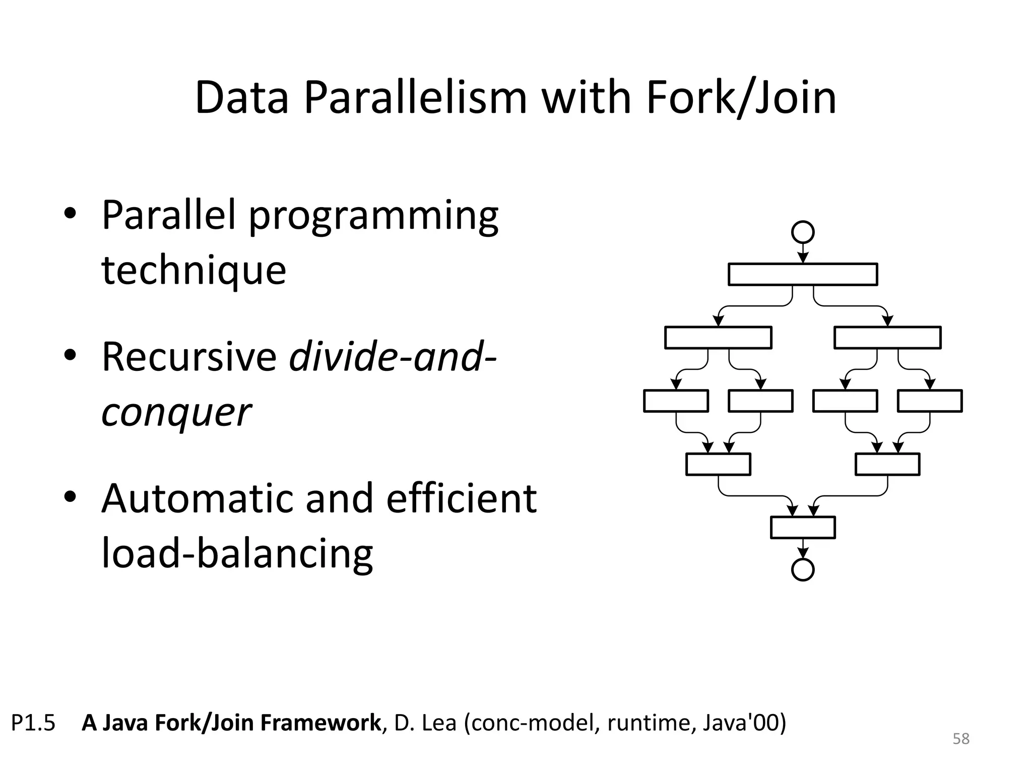Data Parallelism with Fork/Join
• Parallel programming
technique
• Recursive divide-and-
conquer
• Automatic and efficient
load-balancing
58
P1.5 A Java Fork/Join Framework, D. Lea (conc-model, runtime, Java'00)
 