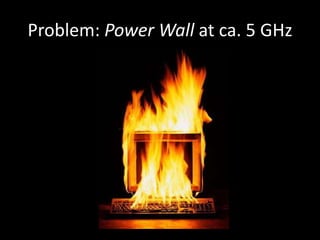 Problem: Power Wall at ca. 5 GHz
 