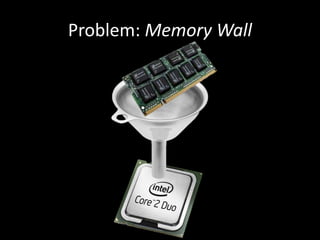 Problem: Memory Wall
 