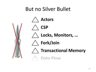 …
But no Silver Bullet
CSP
Locks, Monitors, …
Fork/Join
Transactional Memory
20
Data Flow
Actors
 