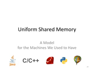 Uniform Shared Memory
A Model
for the Machines We Used to Have
24
C/C++
 