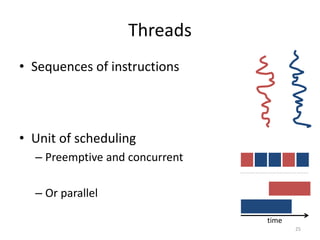 Threads
• Sequences of instructions
• Unit of scheduling
– Preemptive and concurrent
– Or parallel
25
time
 