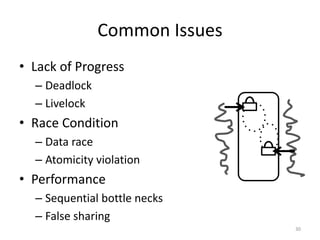 Common Issues
• Lack of Progress
– Deadlock
– Livelock
• Race Condition
– Data race
– Atomicity violation
• Performance
– Sequential bottle necks
– False sharing
30
 