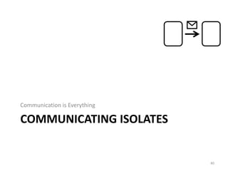 COMMUNICATING ISOLATES
Communication is Everything
40
 