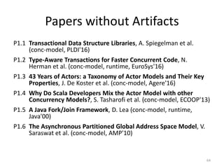 Papers without Artifacts
P1.1 Transactional Data Structure Libraries, A. Spiegelman et al.
(conc-model, PLDI'16)
P1.2 Type-Aware Transactions for Faster Concurrent Code, N.
Herman et al. (conc-model, runtime, EuroSys'16)
P1.3 43 Years of Actors: a Taxonomy of Actor Models and Their Key
Properties, J. De Koster et al. (conc-model, Agere'16)
P1.4 Why Do Scala Developers Mix the Actor Model with other
Concurrency Models?, S. Tasharofi et al. (conc-model, ECOOP'13)
P1.5 A Java Fork/Join Framework, D. Lea (conc-model, runtime,
Java'00)
P1.6 The Asynchronous Partitioned Global Address Space Model, V.
Saraswat et al. (conc-model, AMP'10)
64
 