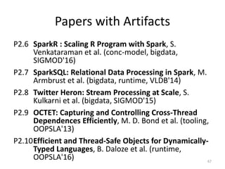 Papers with Artifacts
P2.6 SparkR : Scaling R Program with Spark, S.
Venkataraman et al. (conc-model, bigdata,
SIGMOD'16)
P2.7 SparkSQL: Relational Data Processing in Spark, M.
Armbrust et al. (bigdata, runtime, VLDB'14)
P2.8 Twitter Heron: Stream Processing at Scale, S.
Kulkarni et al. (bigdata, SIGMOD'15)
P2.9 OCTET: Capturing and Controlling Cross-Thread
Dependences Efficiently, M. D. Bond et al. (tooling,
OOPSLA'13)
P2.10Efficient and Thread-Safe Objects for Dynamically-
Typed Languages, B. Daloze et al. (runtime,
OOPSLA'16) 67
 