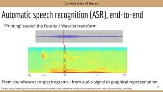 Automatic speech recognition (ASR), end-to-end
From soundwaves to spectrograms - from audio signal to graphical representation
14
Current state of the art
Credits: https://liesenf.github.io/action-formation-models; https://developer.nvidia.com/conversational-ai; https://furhatrobotics.com/blog
“Printing” sound: the Fourier / Wavelet transform
 