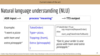 Natural language understanding (NLU)
ASR input ---> process “meaning” ---> TTS output
20
Current state of the art
Credits: https://liesenf.github.io/action-formation-models; https://developer.nvidia.com/conversational-ai; https://furhatrobotics.com/blog
Example:
“I want a pizza
with ham and
extra pineapple”
TakeOrder{
Type= pizza,
Topping: [ham],
Extra: [pineapple]
}
if TakeOrder=True:
say response[RepeatOrder]
else:
start_seq[TakeOrderFallback]
“Got it, your order is one
pizza with ham and extra
pineapple.”
 
