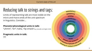 Reducing talk to strings and tags:
Limits of representing talk are most visible on the
micro and macro ends of the unit spectrum
in linguistics. Consider...
Phonetic/phonological units in talk:
“uhmm”, “err”, haha, <lip smack>(e.g. Keevallik and Ogden 2020)
Pragmatic units in talk:
???
56
Current state of the art
 