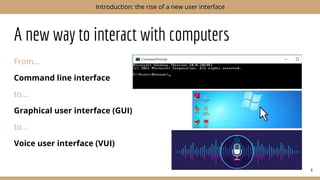 A new way to interact with computers
From…
Command line interface
to...
Graphical user interface (GUI)
to...
Voice user interface (VUI)
6
Introduction: the rise of a new user interface
 