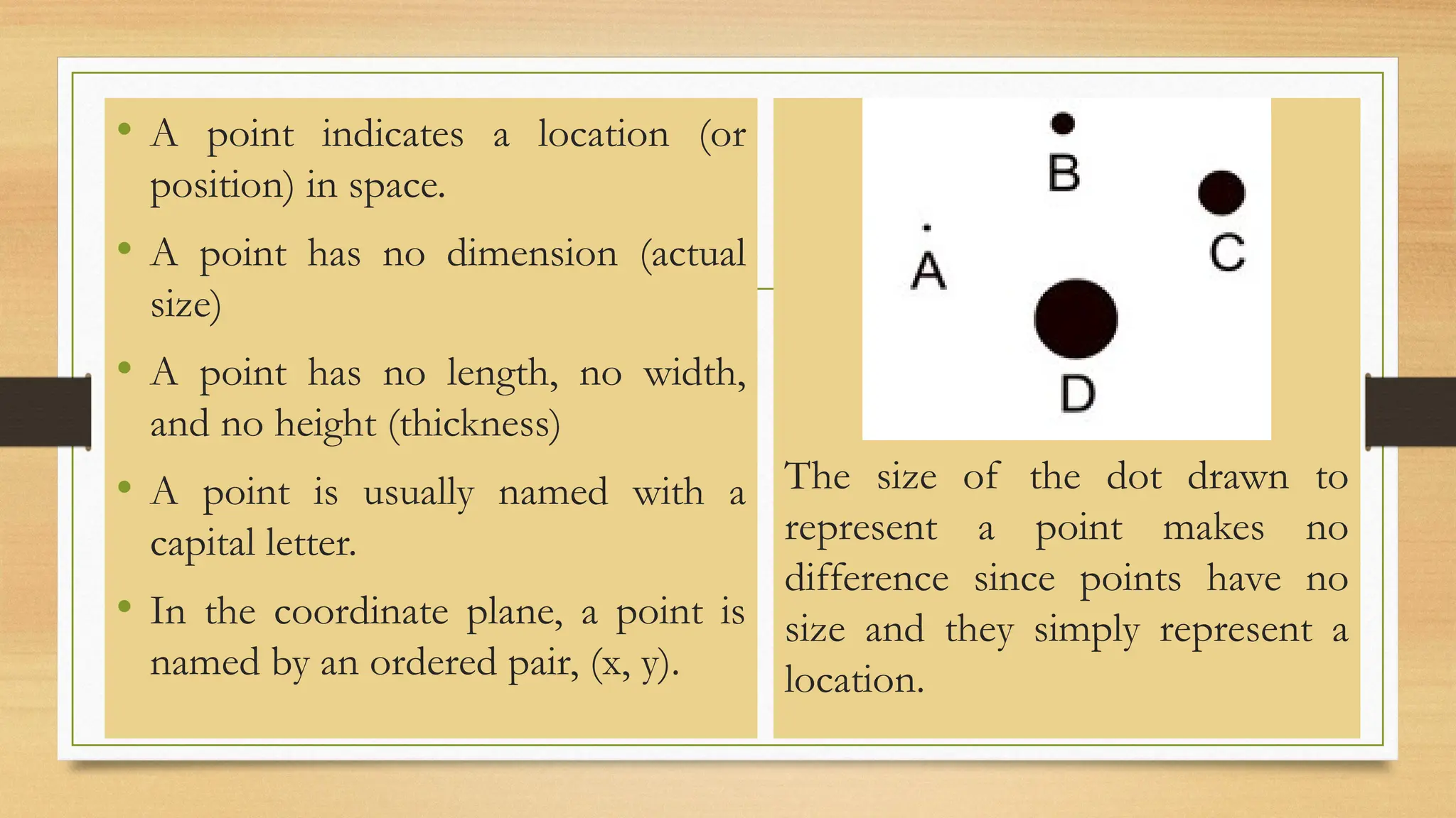 • A point indicates a location (or
position) in space.
• A point has no dimension (actual
size)
• A point has no length, no width,
and no height (thickness)
• A point is usually named with a
capital letter.
• In the coordinate plane, a point is
named by an ordered pair, (x, y).
The size of the dot drawn to
represent a point makes no
difference since points have no
size and they simply represent a
location.
 