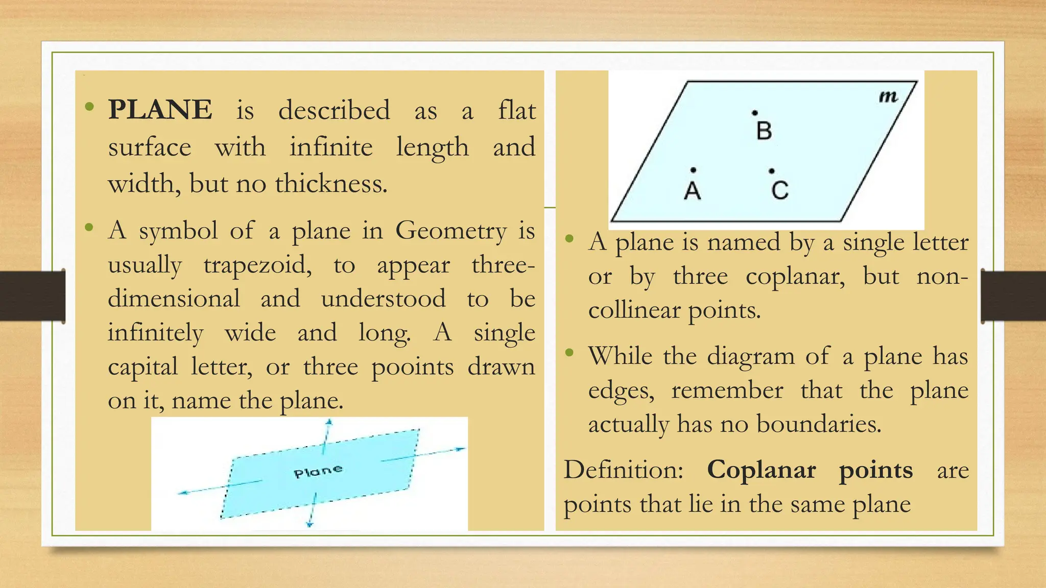 Line
• PLANE is described as a flat
surface with infinite length and
width, but no thickness.
• A symbol of a plane in Geometry is
usually trapezoid, to appear three-
dimensional and understood to be
infinitely wide and long. A single
capital letter, or three pooints drawn
on it, name the plane.
• A plane is named by a single letter
or by three coplanar, but non-
collinear points.
• While the diagram of a plane has
edges, remember that the plane
actually has no boundaries.
Definition: Coplanar points are
points that lie in the same plane
 
