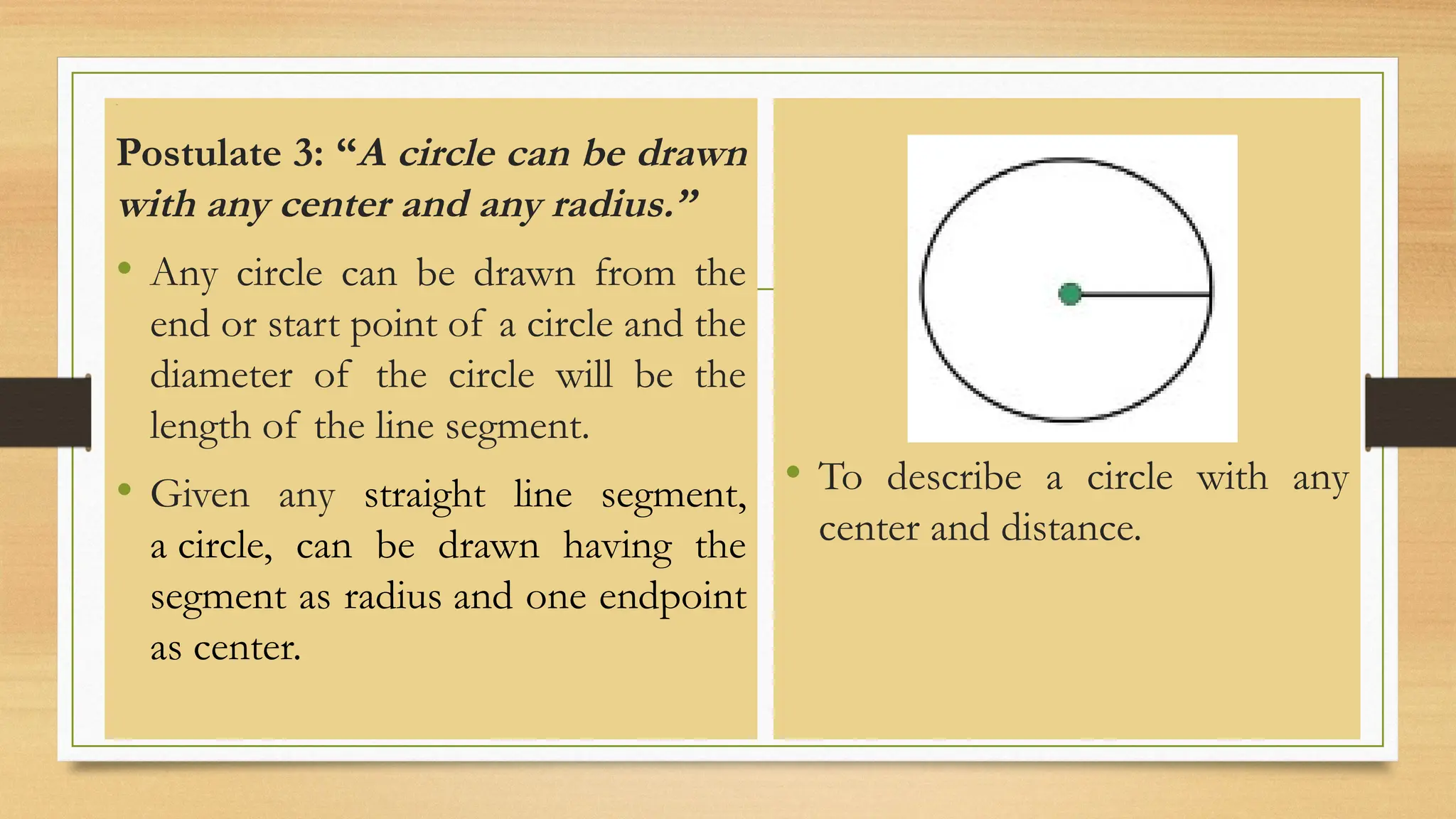 Line
Postulate 3: “A circle can be drawn
with any center and any radius.”
• Any circle can be drawn from the
end or start point of a circle and the
diameter of the circle will be the
length of the line segment.
• Given any straight line segment,
a circle, can be drawn having the
segment as radius and one endpoint
as center.
• To describe a circle with any
center and distance.
 