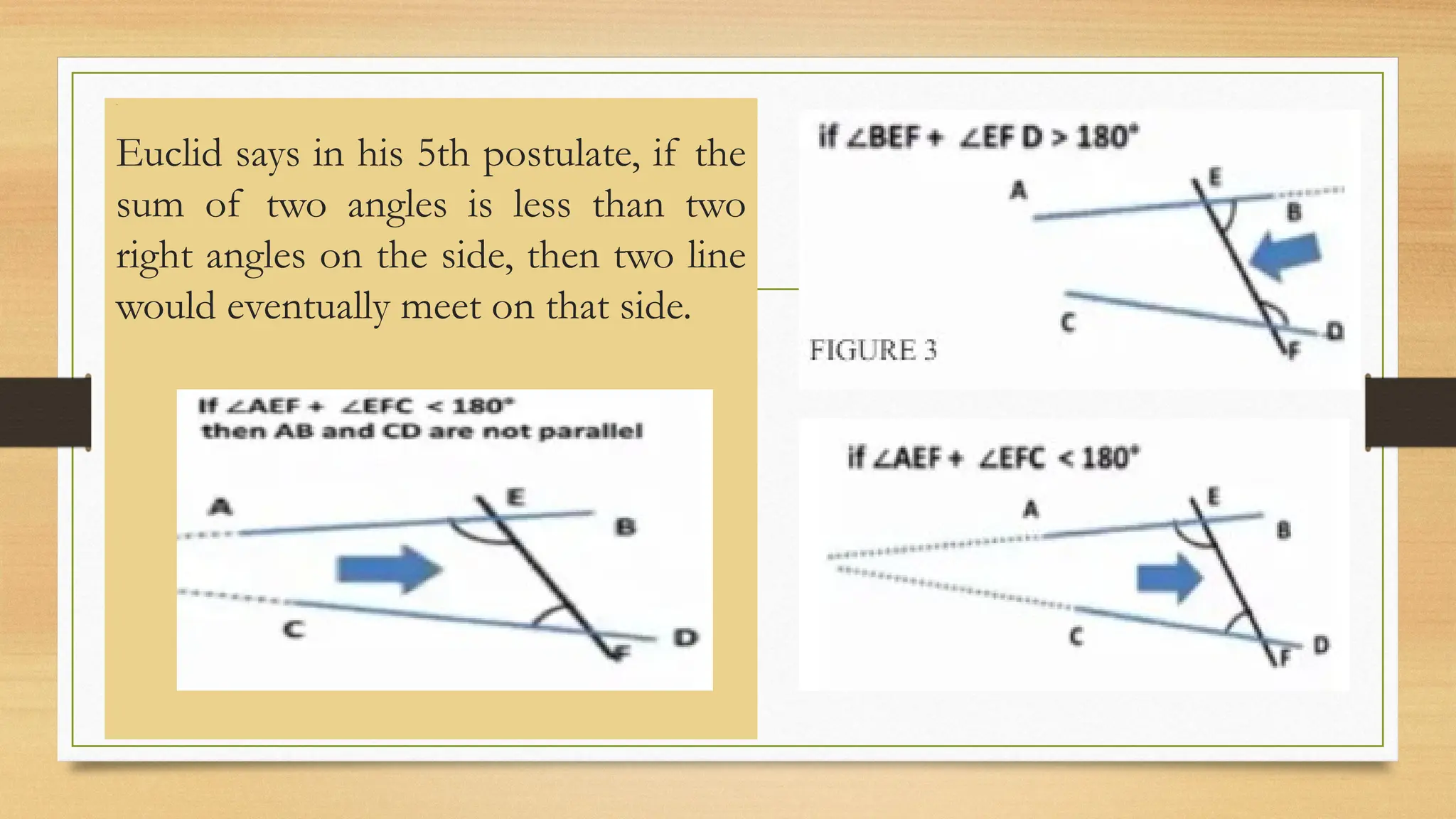 Line
Euclid says in his 5th postulate, if the
sum of two angles is less than two
right angles on the side, then two line
would eventually meet on that side.
 