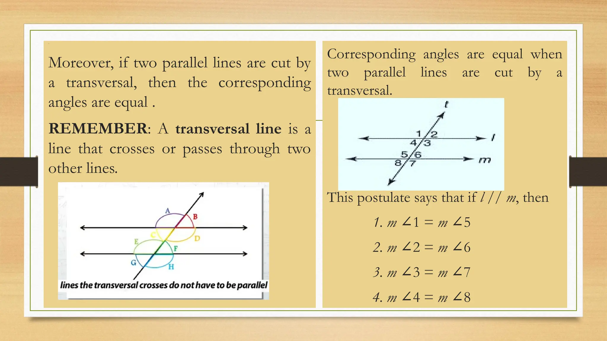 Line
Moreover, if two parallel lines are cut by
a transversal, then the corresponding
angles are equal .
REMEMBER: A transversal line is a
line that crosses or passes through two
other lines.
Corresponding angles are equal when
two parallel lines are cut by a
transversal.
This postulate says that if l // m, then
1. m 1 =
∠ m 5
∠
2. m 2 =
∠ m 6
∠
3. m 3 =
∠ m 7
∠
4. m 4 =
∠ m 8
∠
 