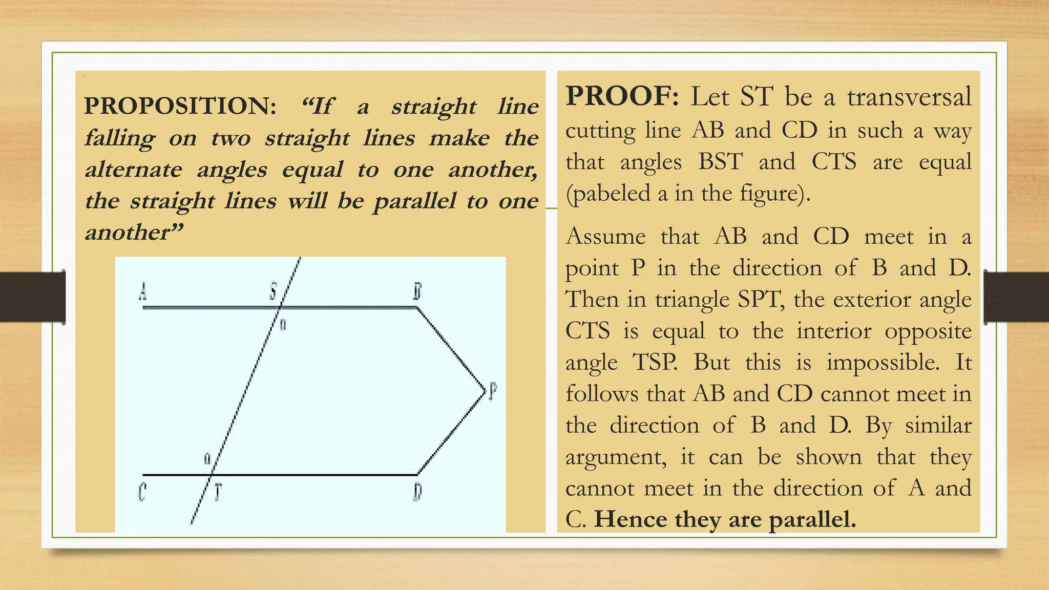 Line
PROPOSITION: “If a straight line
falling on two straight lines make the
alternate angles equal to one another,
the straight lines will be parallel to one
another”
PROOF: Let ST be a transversal
cutting line AB and CD in such a way
that angles BST and CTS are equal
(pabeled a in the figure).
Assume that AB and CD meet in a
point P in the direction of B and D.
Then in triangle SPT, the exterior angle
CTS is equal to the interior opposite
angle TSP. But this is impossible. It
follows that AB and CD cannot meet in
the direction of B and D. By similar
argument, it can be shown that they
cannot meet in the direction of A and
C. Hence they are parallel.
 