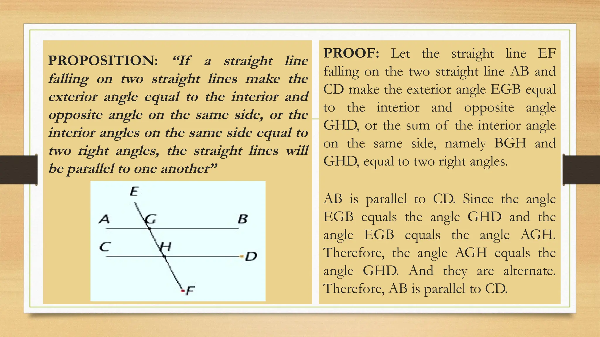 Line
PROPOSITION: “If a straight line
falling on two straight lines make the
exterior angle equal to the interior and
opposite angle on the same side, or the
interior angles on the same side equal to
two right angles, the straight lines will
be parallel to one another”
PROOF: Let the straight line EF
falling on the two straight line AB and
CD make the exterior angle EGB equal
to the interior and opposite angle
GHD, or the sum of the interior angle
on the same side, namely BGH and
GHD, equal to two right angles.
AB is parallel to CD. Since the angle
EGB equals the angle GHD and the
angle EGB equals the angle AGH.
Therefore, the angle AGH equals the
angle GHD. And they are alternate.
Therefore, AB is parallel to CD.
 