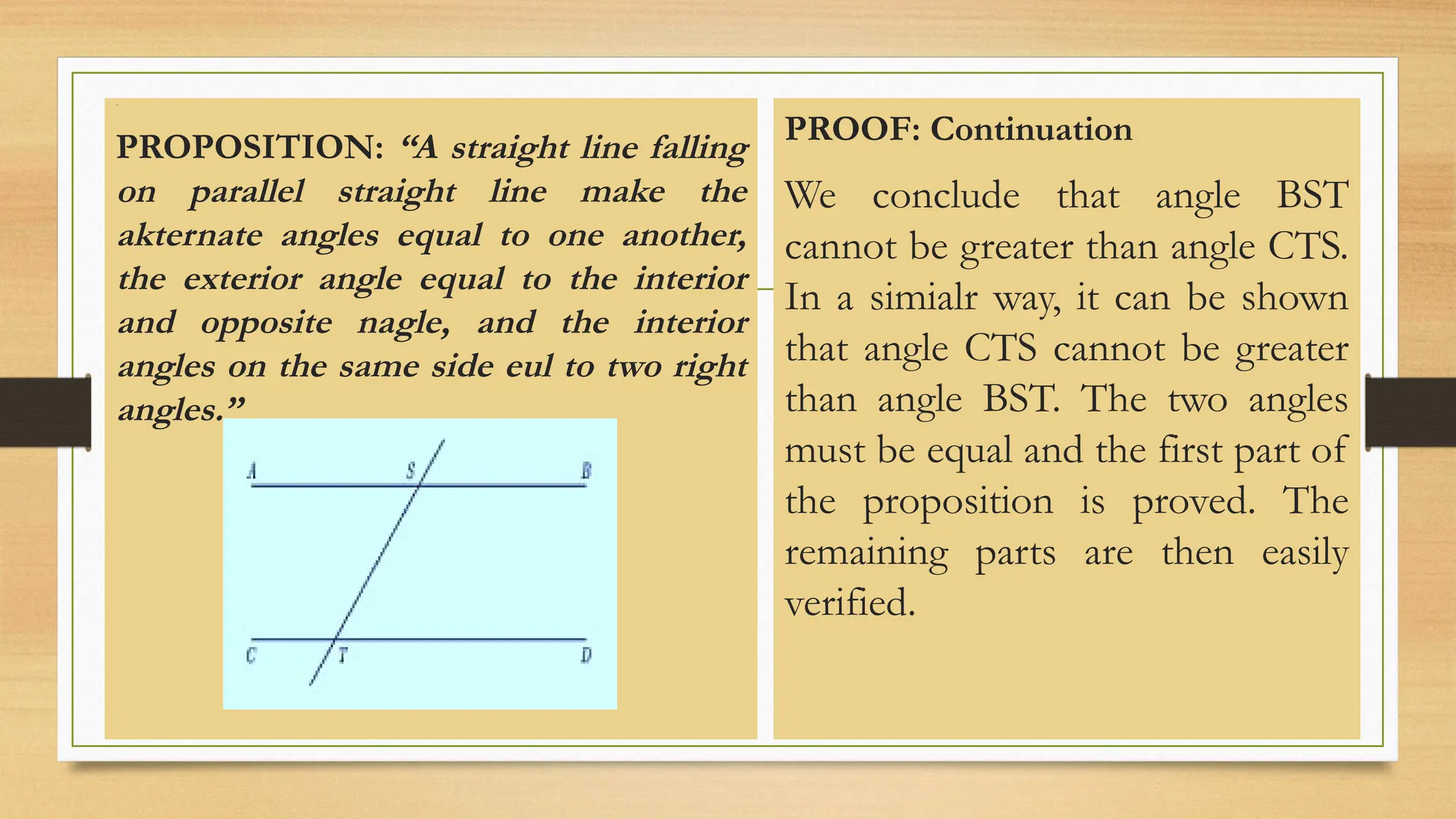 Line
PROPOSITION: “A straight line falling
on parallel straight line make the
akternate angles equal to one another,
the exterior angle equal to the interior
and opposite nagle, and the interior
angles on the same side eul to two right
angles.”
PROOF: Continuation
We conclude that angle BST
cannot be greater than angle CTS.
In a simialr way, it can be shown
that angle CTS cannot be greater
than angle BST. The two angles
must be equal and the first part of
the proposition is proved. The
remaining parts are then easily
verified.
 