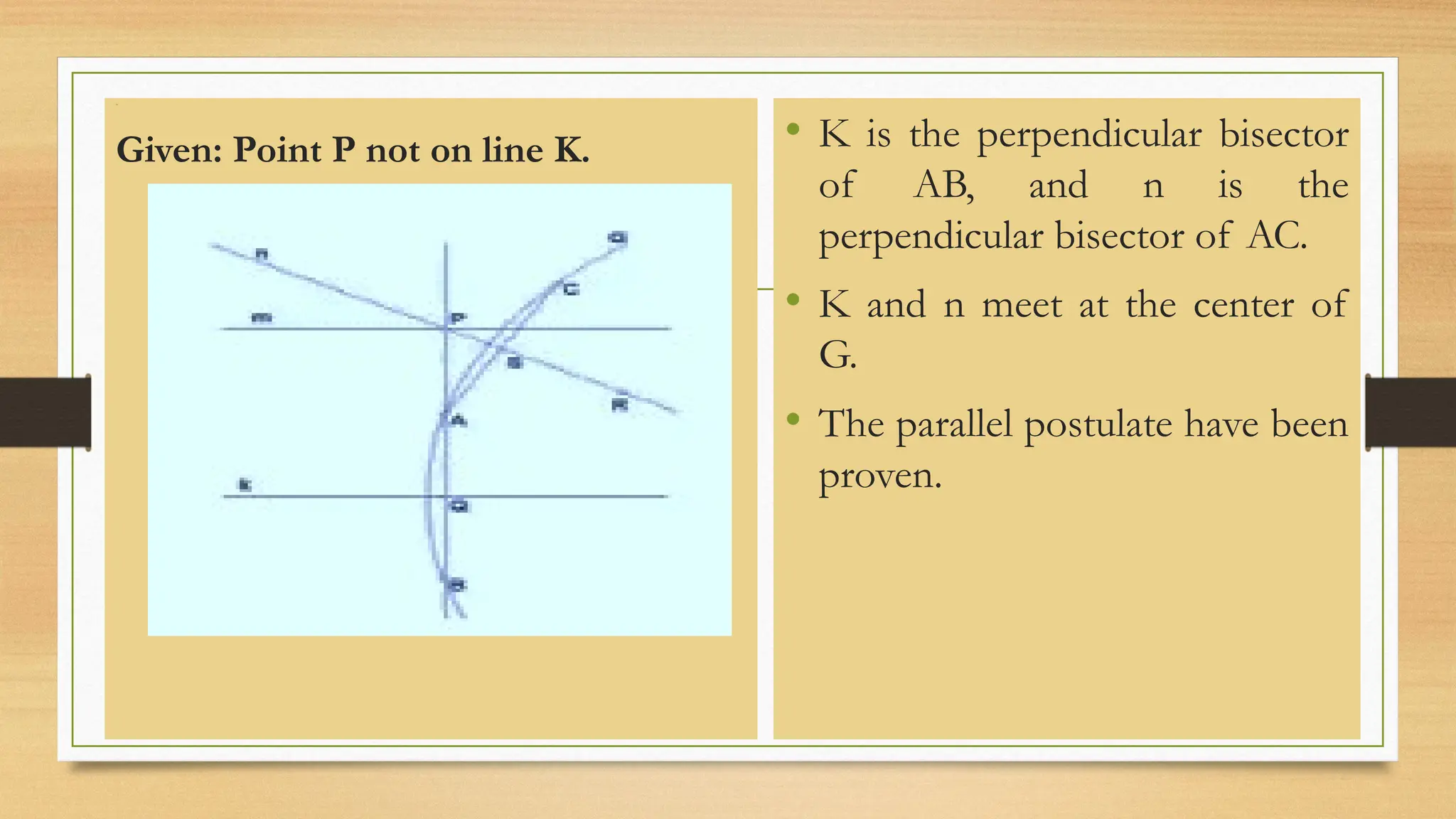 Line
Given: Point P not on line K. • K is the perpendicular bisector
of AB, and n is the
perpendicular bisector of AC.
• K and n meet at the center of
G.
• The parallel postulate have been
proven.
 
