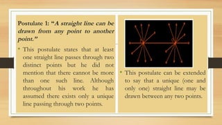 INTRO-LECTURE- TO. MODERN-GEOMETRY.pptx