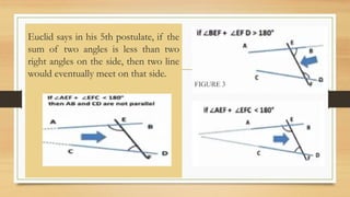 INTRO-LECTURE- TO. MODERN-GEOMETRY.pptx