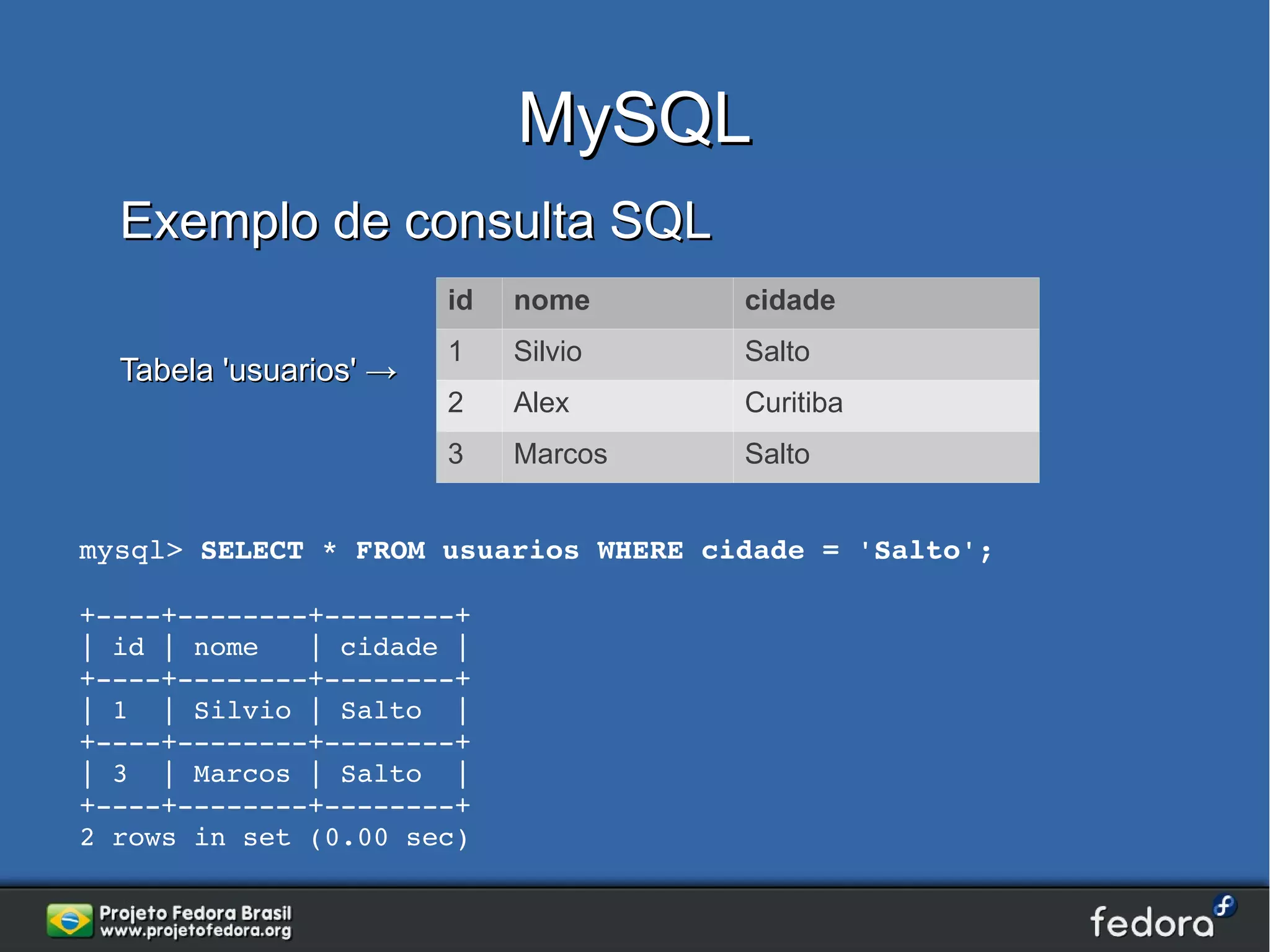 MySQL
  Exemplo de consulta SQL
                        id   nome     cidade
                        1    Silvio   Salto
  Tabela 'usuarios' →
                        2    Alex     Curitiba
                        3    Marcos   Salto


mysql> SELECT * FROM usuarios WHERE cidade = 'Salto';

+­­­­+­­­­­­­­+­­­­­­­­+
| id | nome   | cidade |
+­­­­+­­­­­­­­+­­­­­­­­+
| 1  | Silvio | Salto  |
+­­­­+­­­­­­­­+­­­­­­­­+
| 3  | Marcos | Salto  |
+­­­­+­­­­­­­­+­­­­­­­­+
2 rows in set (0.00 sec)
 