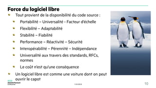 11/01/2018 10
Tout provient de la disponibilité du code source :
Portabilité – Universalité - Facteur d'échelle
Flexibilité – Adaptabilité
Stabilité – Fiabilité
Performance – Réactivité – Sécurité
Interopérabilité – Pérennité – Indépendance
Universalité aux travers des standards, RFCs,
normes
Le coût n'est qu'une conséquence
Un logiciel libre est comme une voiture dont on peut
ouvrir le capot
Force du logiciel libre
 