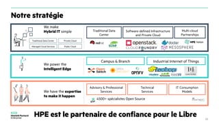 Notre stratégie
25
We make
Hybrid IT simple
We have the expertise
to make it happen
We power the
Intelligent Edge
Campus & Branch Industrial Internet of Things
Traditional Data
Center
Software-defined Infrastructure
and Private Cloud
Multi-cloud
Partnerships
Advisory & Professional
Services
Technical
Services
IT Consumption
Models
Traditional Data Center Private Cloud
Managed Cloud Services Public Cloud
HPE est le partenaire de confiance pour le Libre
4500+ spécialistes Open Source
 
