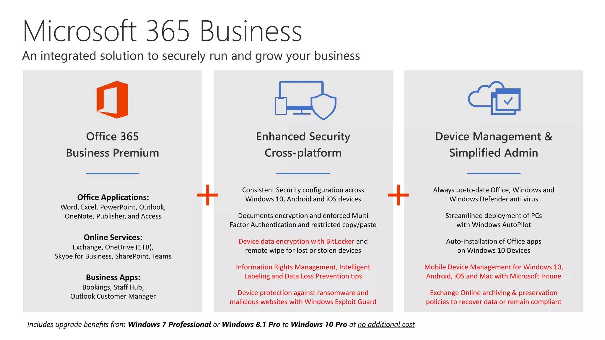 Office 365
Business Premium
Office Applications:
Word, Excel, PowerPoint, Outlook,
OneNote, Publisher, and Access
Online Services:
Exchange, OneDrive (1TB),
Skype for Business, SharePoint, Teams
Business Apps:
Bookings, Staff Hub,
Outlook Customer Manager
Includes upgrade benefits from Windows 7 Professional or Windows 8.1 Pro to Windows 10 Pro at no additional cost
Enhanced Security
Cross-platform
Consistent Security configuration across
Windows 10, Android and iOS devices
Documents encryption and enforced Multi
Factor Authentication and restricted copy/paste
Device data encryption with BitLocker and
remote wipe for lost or stolen devices
Information Rights Management, Intelligent
Labeling and Data Loss Prevention tips
Device protection against ransomware and
malicious websites with Windows Exploit Guard
Device Management &
Simplified Admin
Always up-to-date Office, Windows and
Windows Defender anti virus
Streamlined deployment of PCs
with Windows AutoPilot
Auto-installation of Office apps
on Windows 10 Devices
Mobile Device Management for Windows 10,
Android, iOS and Mac with Microsoft Intune
Exchange Online archiving & preservation
policies to recover data or remain compliant
Microsoft 365 Business
An integrated solution to securely run and grow your business
+ +
 