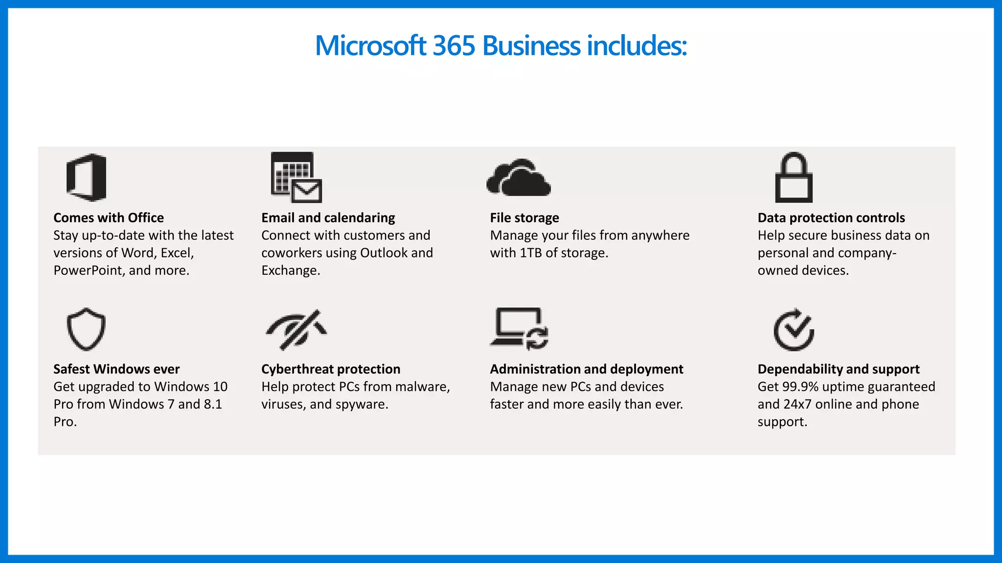 Microsoft 365 Business includes:
Data protection controls
Help secure business data on
personal and company-
owned devices.
File storage
Manage your files from anywhere
with 1TB of storage.
Email and calendaring
Connect with customers and
coworkers using Outlook and
Exchange.
Comes with Office
Stay up-to-date with the latest
versions of Word, Excel,
PowerPoint, and more.
Safest Windows ever
Get upgraded to Windows 10
Pro from Windows 7 and 8.1
Pro.
Cyberthreat protection
Help protect PCs from malware,
viruses, and spyware.
Administration and deployment
Manage new PCs and devices
faster and more easily than ever.
Dependability and support
Get 99.9% uptime guaranteed
and 24x7 online and phone
support.
 