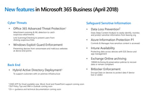 New features in Microsoft 365 Business (April 2018)
• Office 365 Advanced Threat Protection1
Attachment scanning & ML detection to catch
suspicious attachments
Link Scanning/Checking to prevent users from
clicking suspicious links
• Windows Exploit Guard Enforcement
Preventing devices from ransomware and malicious websites
at device end points
Cyber Threats
• Data Loss Prevention2
Does Deep Content Analysis to easily identify, monitor,
and protect sensitive information from leaving org
• Azure Information Protection P1
Controls & Manages how sensitive content is accessed
• Intune Availability
Protecting data across devices with E2E Device and
app management
• Exchange Online archiving
100GB Archiving & preservation policies to recover
data or remain compliant
• Bitlocker Enforcement
Encrypt Data on devices to protect data if device
lost or stolen
Safeguard Sensitive Information
1
2
3
Back End
• Hybrid Active Directory Deployment3
To support customers with on premise infrastructure
 
