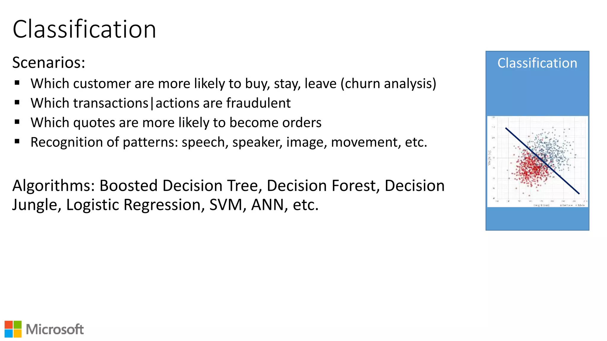 Azure Machine Learning | PDF