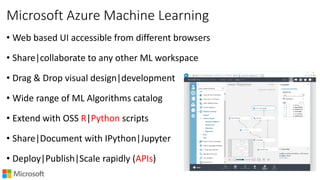 Microsoft Azure Machine Learning
• Web based UI accessible from different browsers
• Share|collaborate to any other ML workspace
• Drag & Drop visual design|development
• Wide range of ML Algorithms catalog
• Extend with OSS R|Python scripts
• Share|Document with IPython|Jupyter
• Deploy|Publish|Scale rapidly (APIs)
 