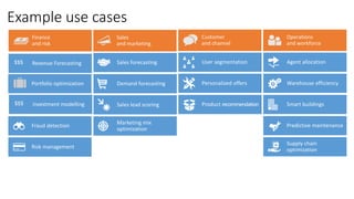 Example use cases
 