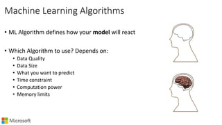 Machine Learning Algorithms
• ML Algorithm defines how your model will react
• Which Algorithm to use? Depends on:
• Data Quality
• Data Size
• What you want to predict
• Time constraint
• Computation power
• Memory limits
 